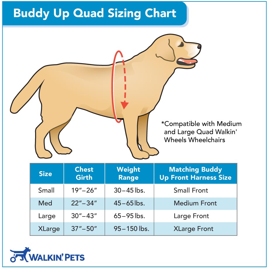 Buddy Up™ Quad Compatibility Panel