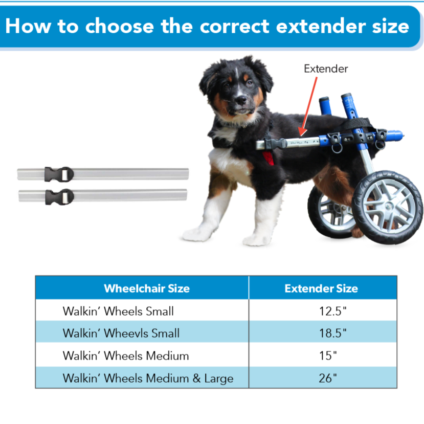 Walkasins Rxfunction Size Chart Walkin' Wheels Replacement Parts | Walkin' Wheels Extenders – Walkin' Pets